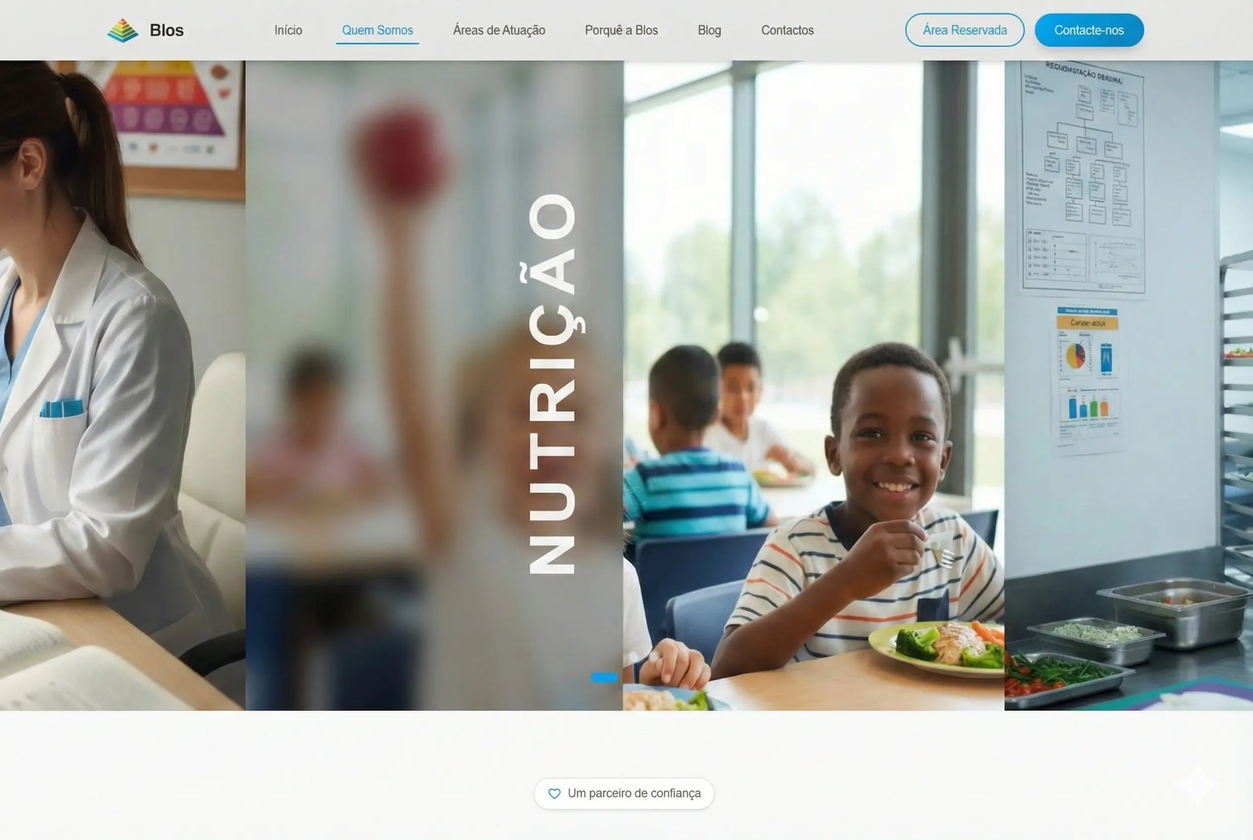 B2B Operations Management